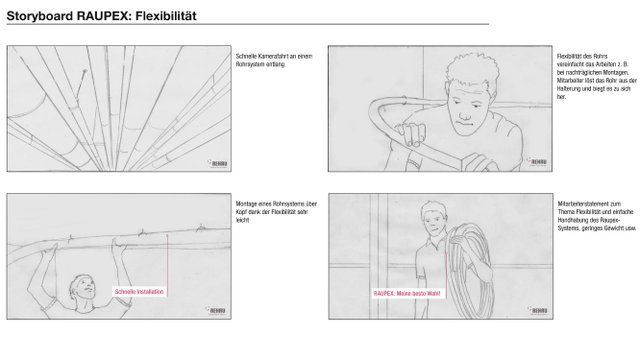 Ausschnitt des Storyboards von RAUPEX