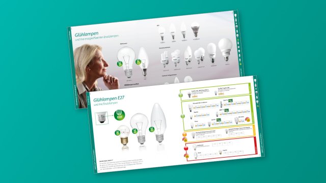 Informationskarten zu Produkten von Sylvania