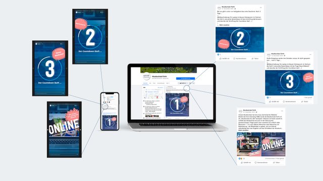 Überblick über Social Media Kampagne der Musikschule Fürth