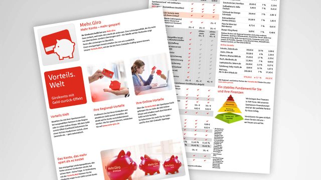 Zwei Ansichten des Flyers zum Konzept Mehr Giro der Sparkasse Fürth