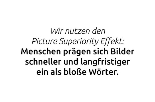 Zitat: Menschen prägen sich Bilder schneller und langfristiger ein, als bloße Wörter.