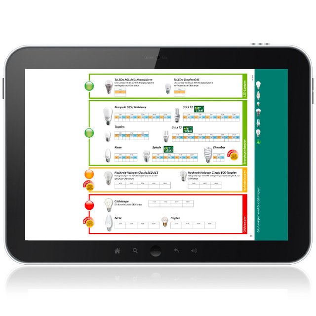 Informationen zu Produkten von Sylvania auf einem iPad