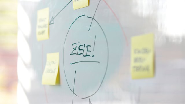 In einem Workshop zum Thema Nachhaltigkeit werden "Ziele" auf ein Whiteboard von da kapo geschrieben.  