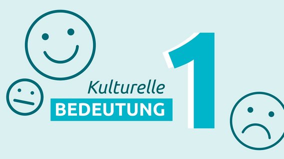1. Kulturelle Bedeutung