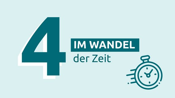 4. Im Wandel der Zeit